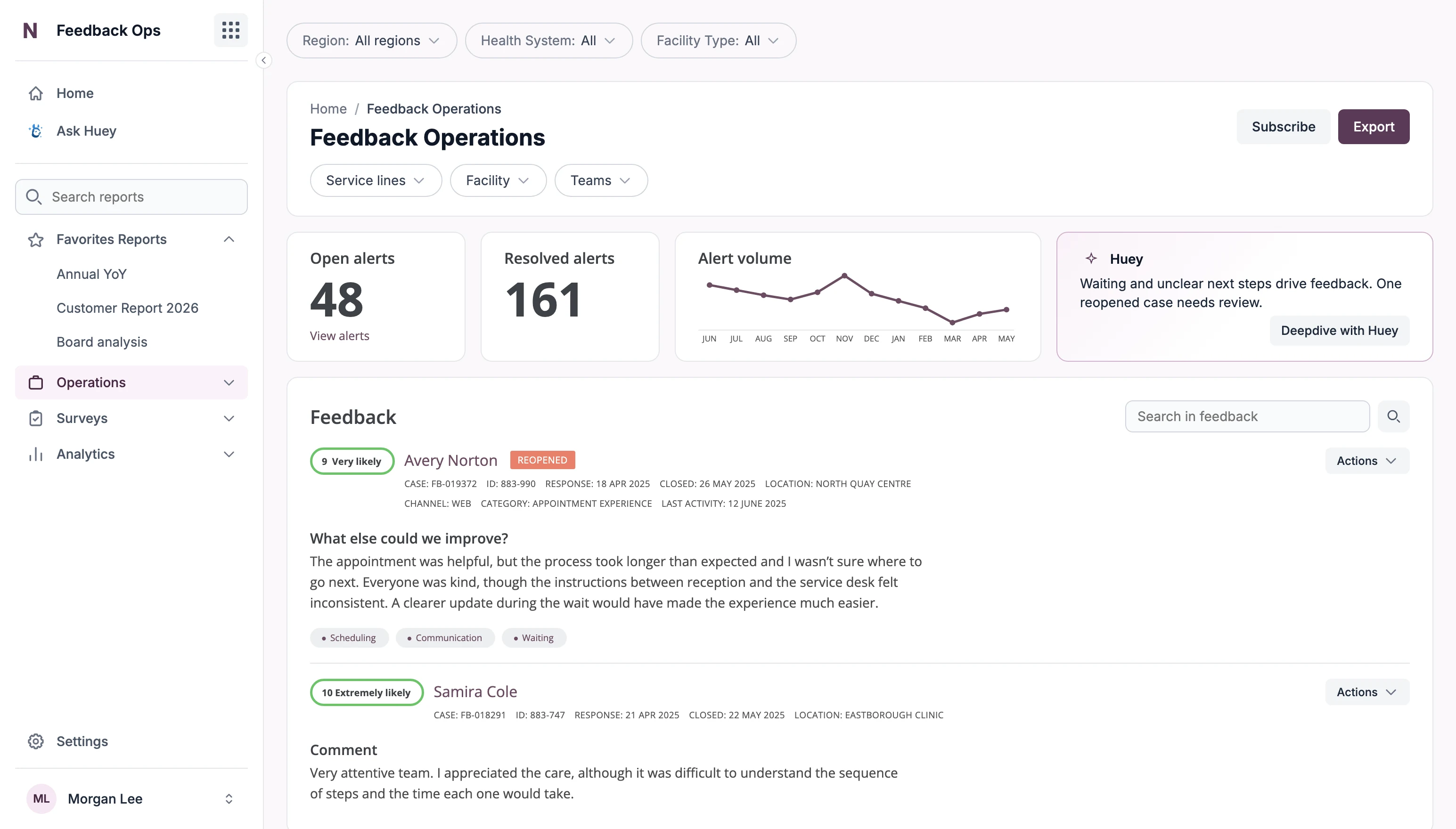 The report screen before and after the redesign